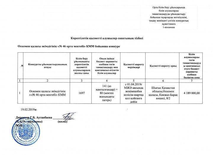 Көрсетілетін қызметті алушылар санатының тізбесі