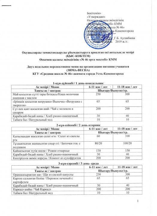 Оқушыларды тамақтандыруды ұйымдастыруға арналған екі апталық ас мәзірі (қыс-көктем)
