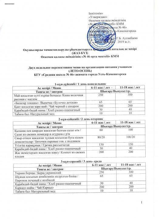 Оқушыларды тамақтандыруды ұйымдастыруға арналған екі апталық ас мәзірі (жаз-күз)