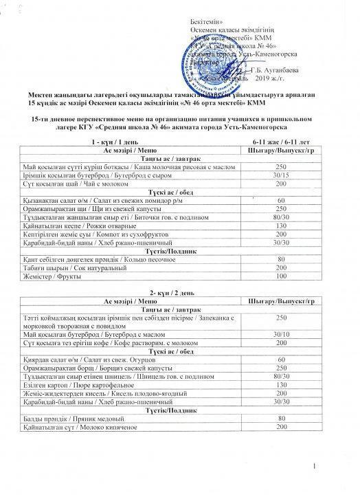 Лагердегі оқушылардың 15 күндік ас мәзірі