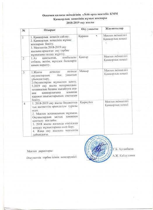 Қамқорлық кеңесінің жұмыс жоспары