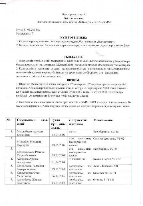 Қамқорлық кеңесі №4 хаттамасы