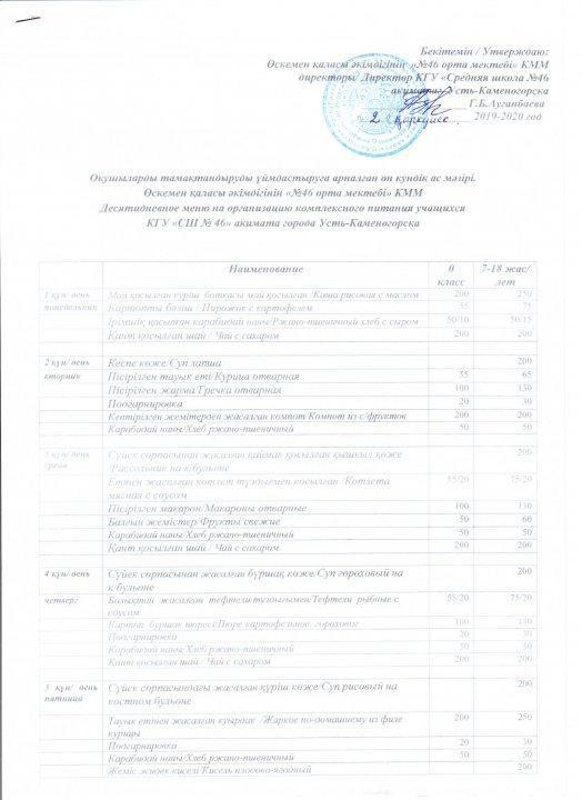 Он күндік ас мәзірі 2019-2020 жылдар