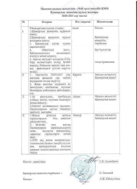 Қамқорлық кеңесінің жұмыс жоспары 2020