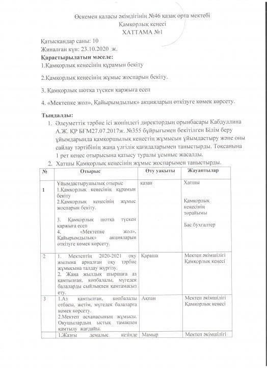 Қамқорлық кеңесі №1 хаттамасы 2020-2021