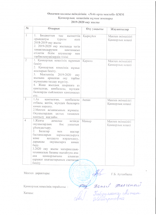 Қамқорлық кеңесінің жұмыс жоспары 2019-2020 жж