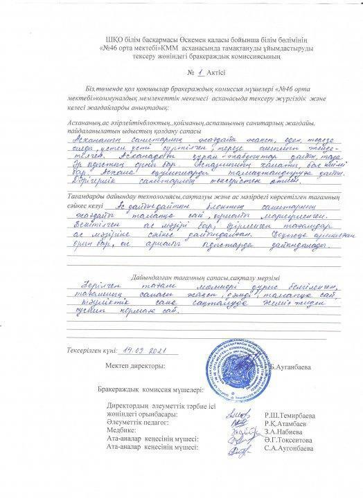 Бракераждық  тексеру АКТ №1,2,3  2021-2022 жыл