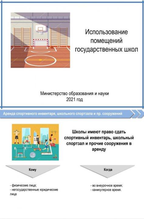 Мемлекеттік мекемелерде спорт зал және  басқа орындарды жалға беру