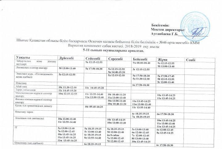 2018-2019 Вариатив