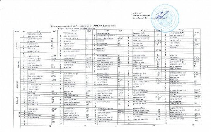 2019-2020 кесте