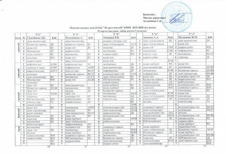 2019-2020 Кесте