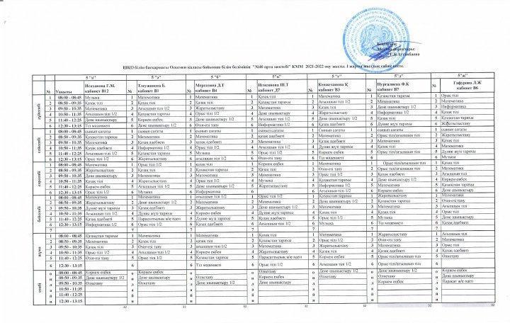 2021-2022 кесте