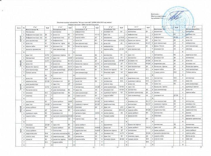 2020-2021 кесте