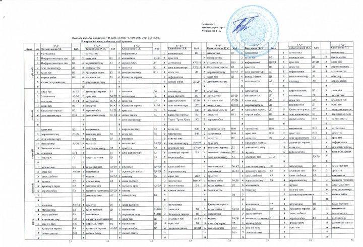 2020-2021 кесте