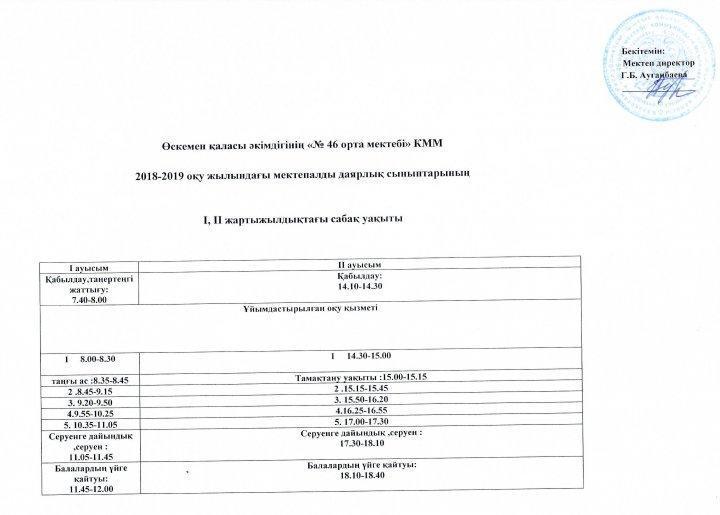 2018-2019 кесте