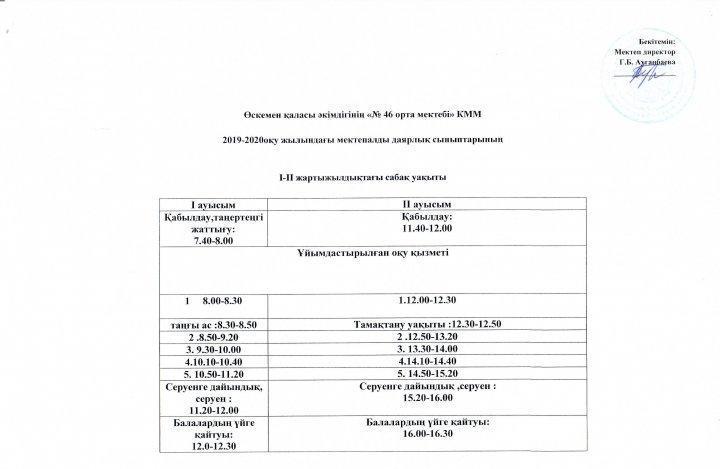 Бастауыш 2019-2020 кесте