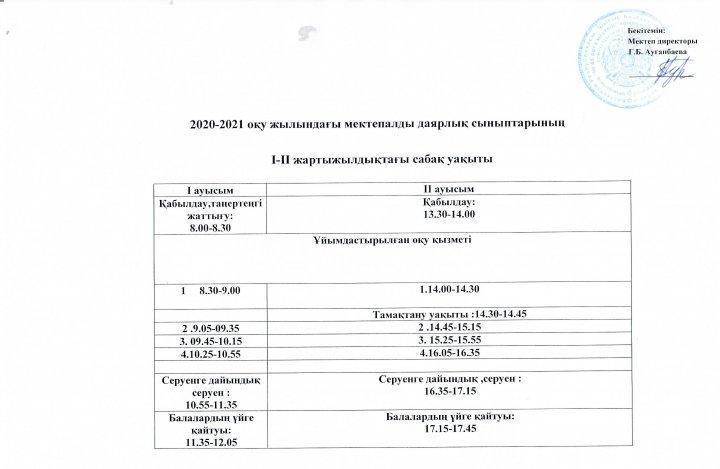 Бастауыш 2020-2021 кесте