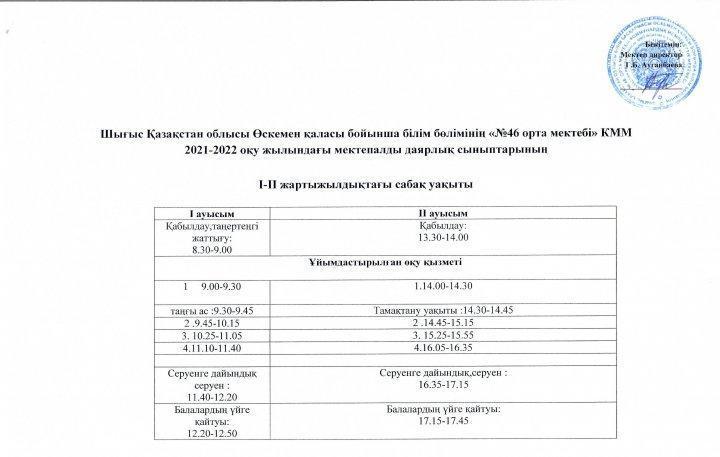 Бастауыш 2021-2022 кесте