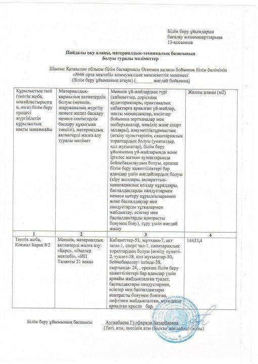 13 қосымша. Пайдалану оқу алаңы, техникалық материялдық база