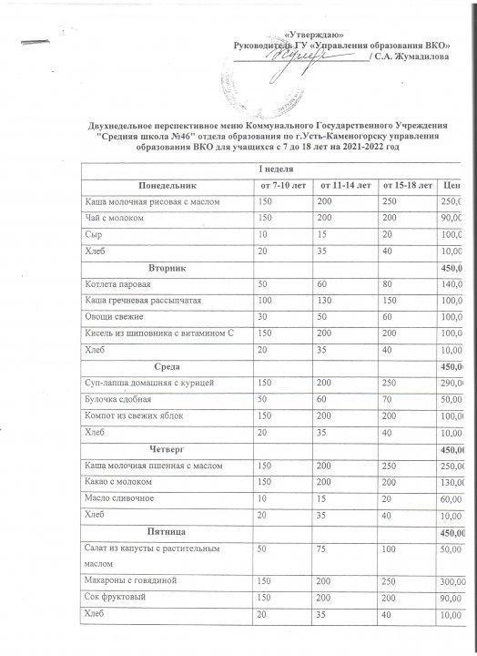 Перспективалық екі апталық жоспар