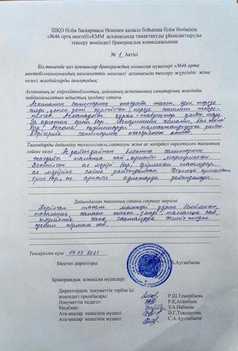 Бракеражды комиссия №1 актісі