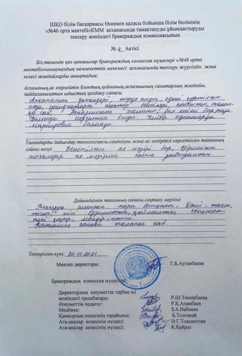 Бракеражды комиссия №4 актісі