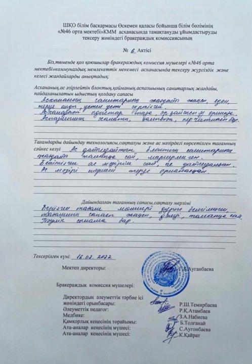 Бракеражды комиссия №6 актісі
