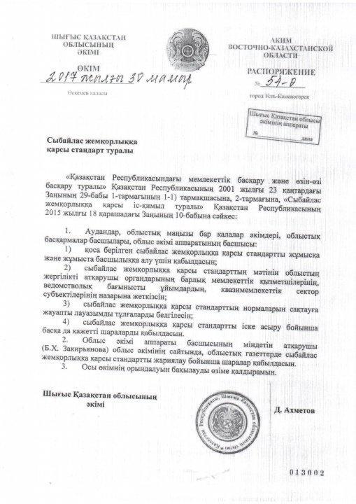 Сыбайлас жемқорлыққа қарсы  стандарт туралы