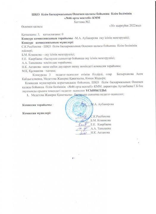 Бос лауазымды орынға педагог-психолог қабылдау үшін комиссия мүшелерінің отырысының қорытындысы