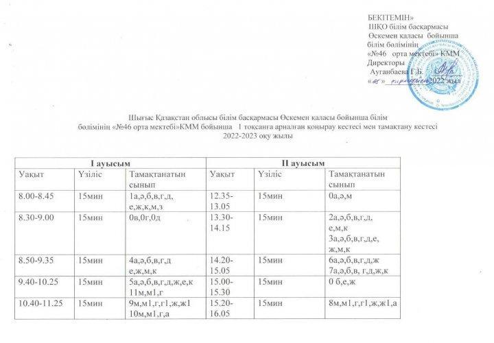 Тамақтану кестесі
