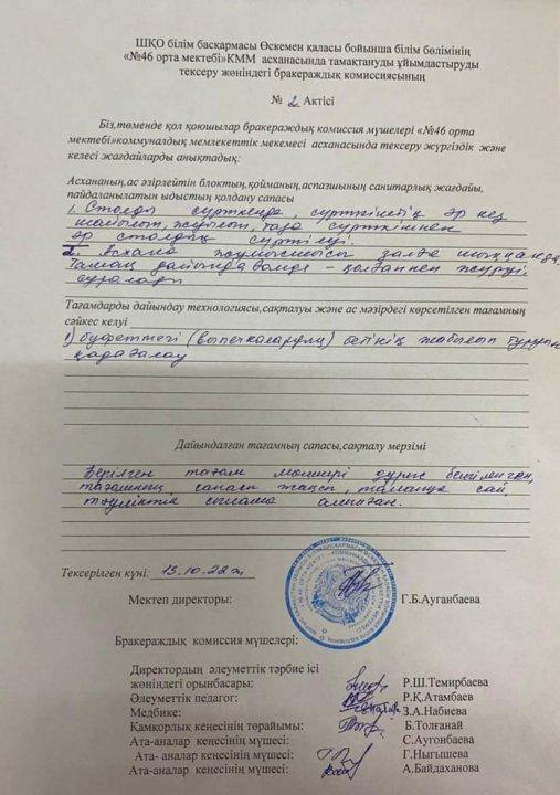 Бракеражды комиссияның №2 хаттамасы