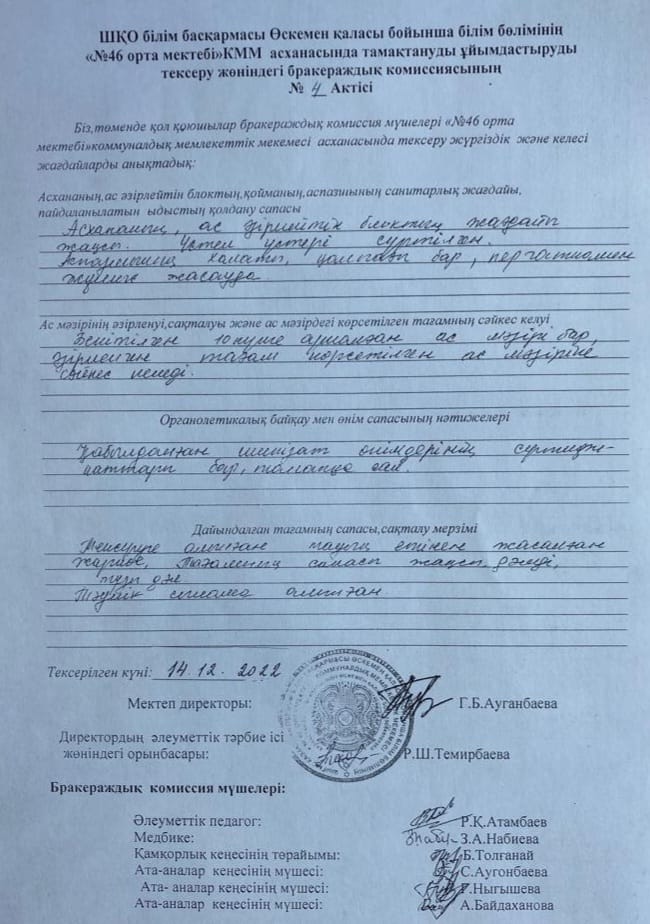 Бракеражды комиссияның №4 хаттамасы