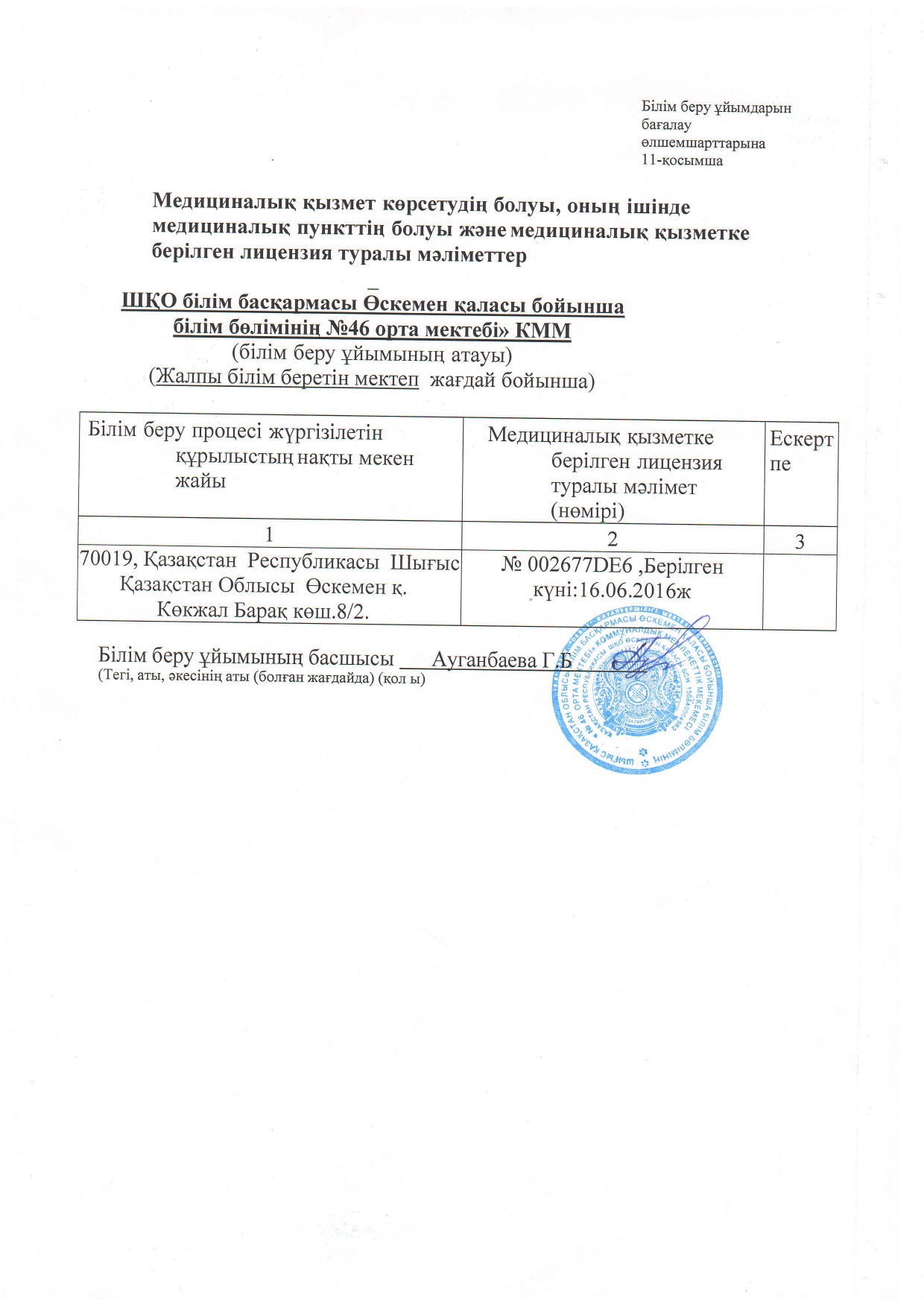 11 қосымша Медициналық қызмет