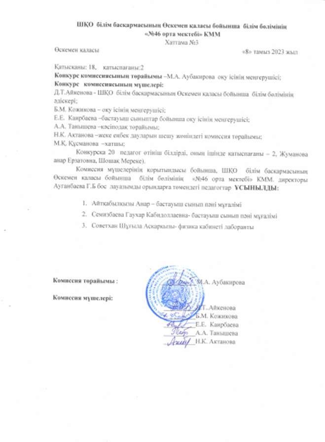 № 57 бұйрығына сәйкес педагогтерді қабылдау конкурсының нәтижесі. Хаттама №3