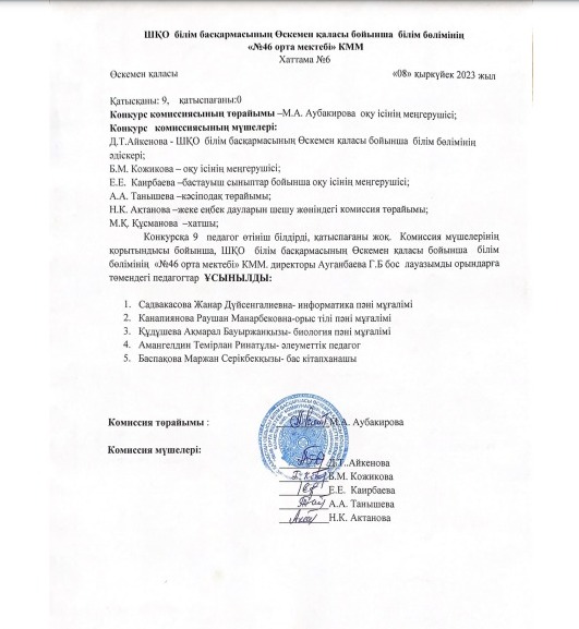 № 57 бұйрығына сәйкес педагогтерді қабылдау конкурсының нәтижесі. Хаттама №6