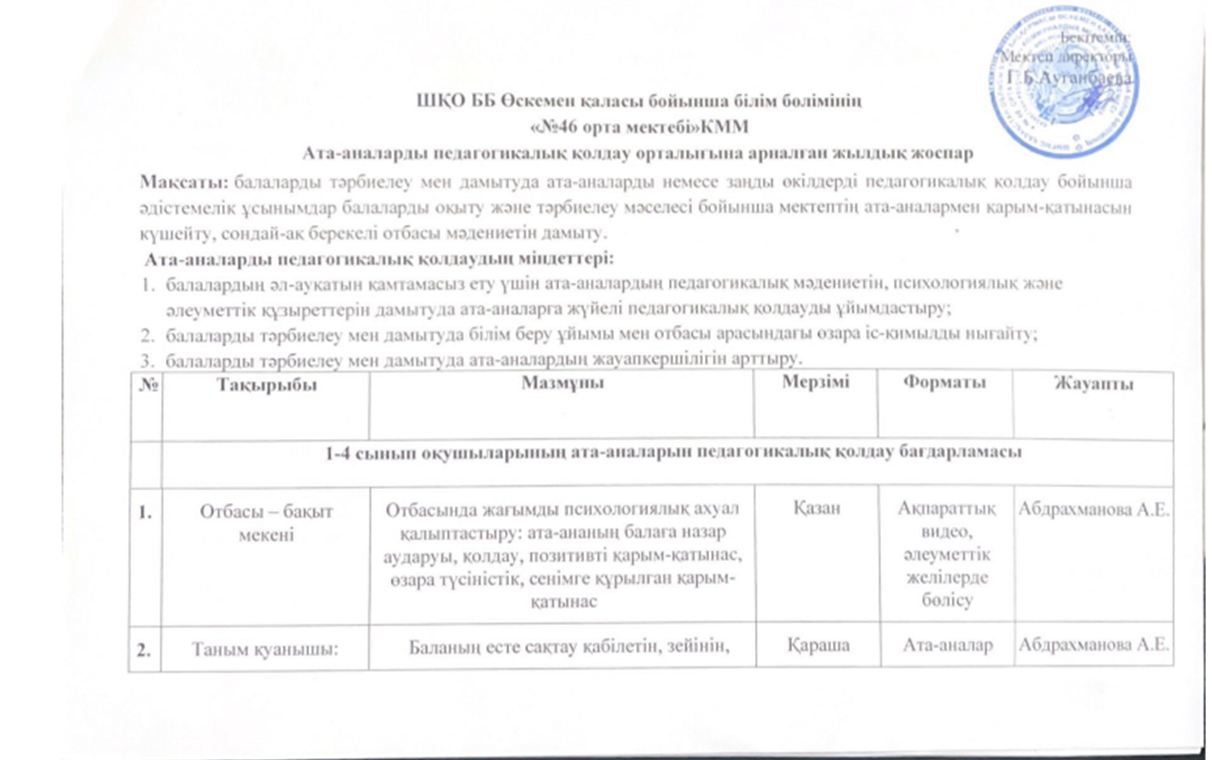 Ата-аналарды педагогикалық қолдау орталығына арналған жылдық жоспар