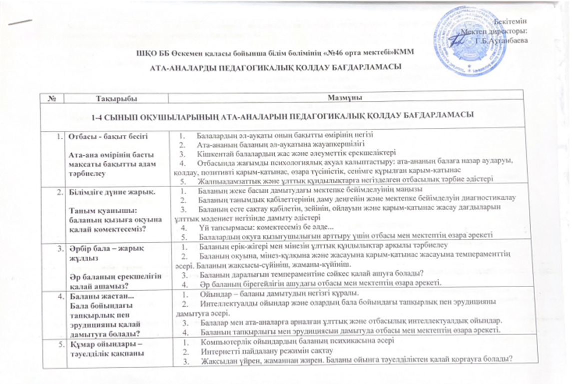 Ата-аналарды педагогикалық қолдау бағдарламасы
