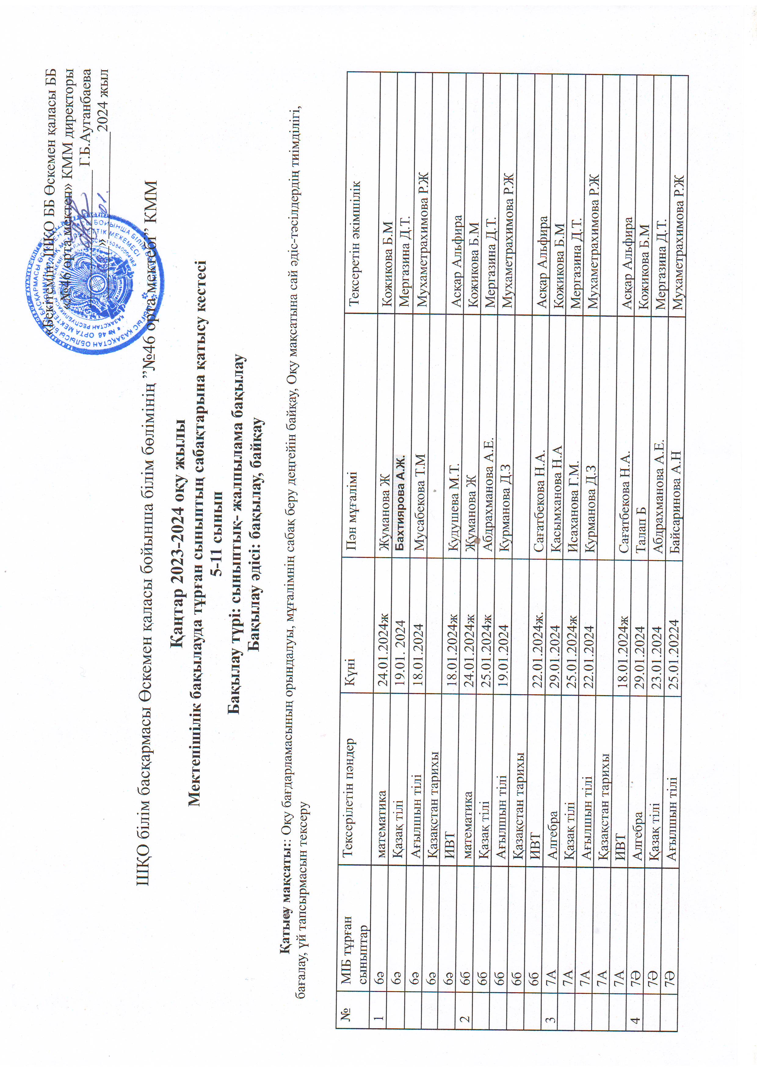Қаңтар сабаққа қатысу кестесі