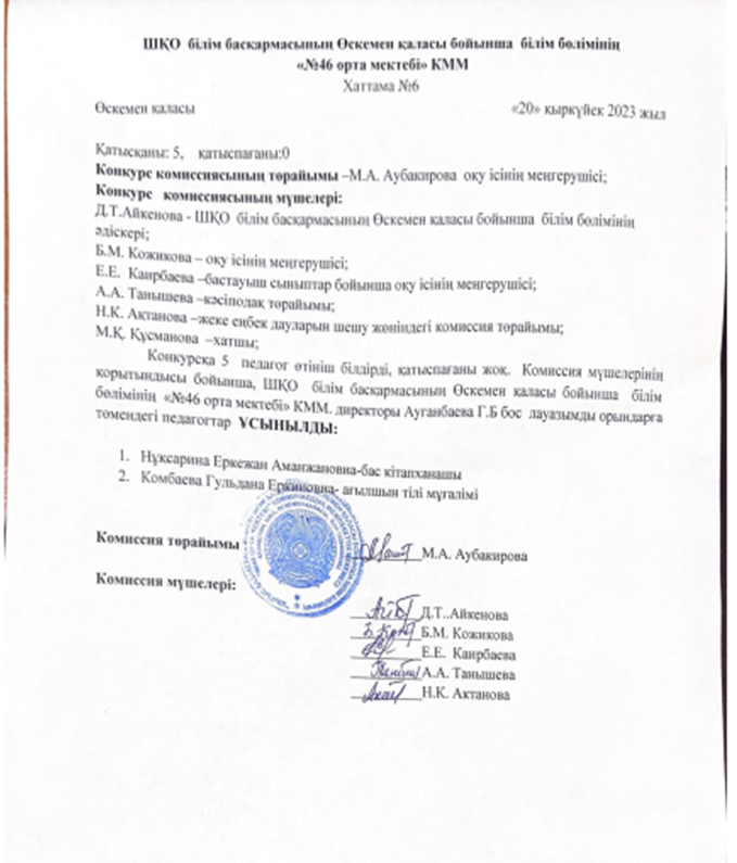 № 57 бұйрығына сәйкес педагогтерді қабылдау конкурсының нәтижесі. Хаттама №6