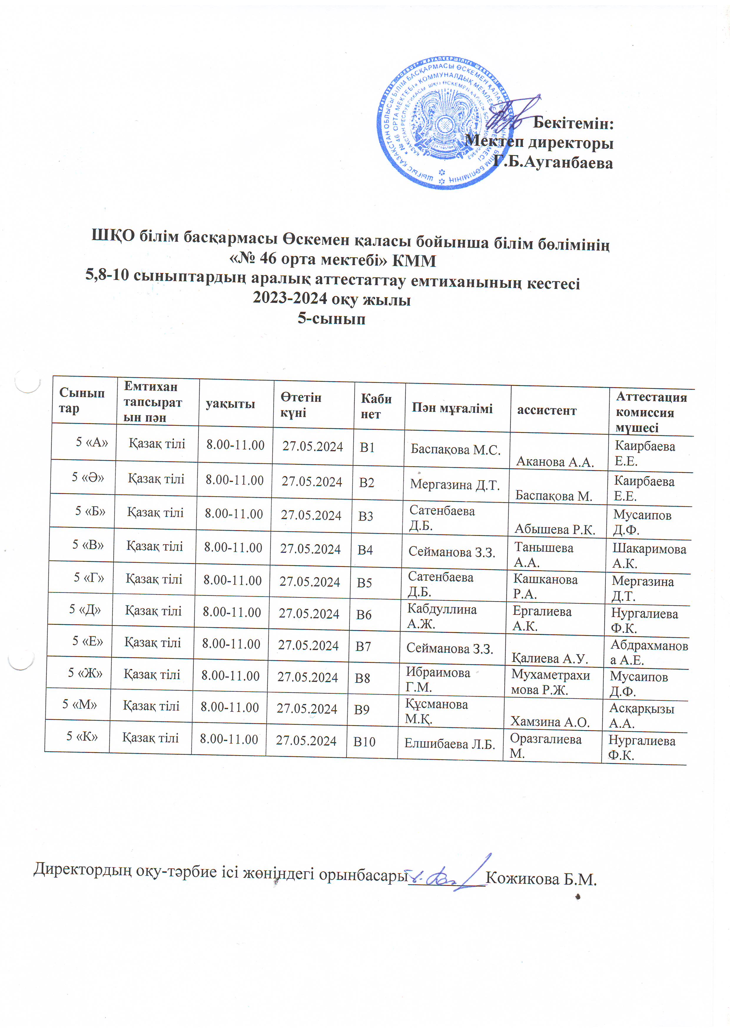 Қазақ тілі пәнінен емтиханаралық кестесі