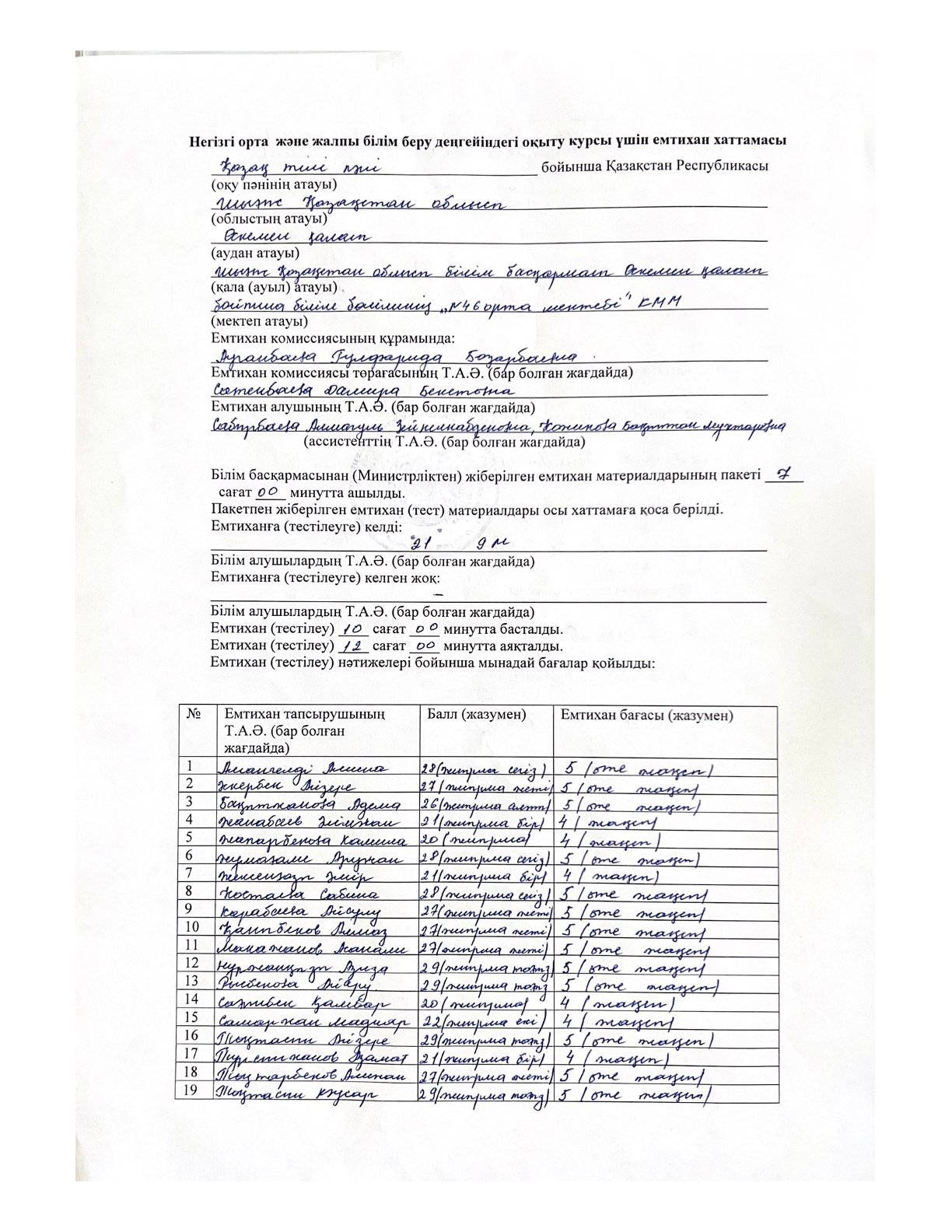 9-сынып ҚАЗАҚ ТІЛІ пәнінен емтихан хаттамасы. 2023-2024 оқу жылы