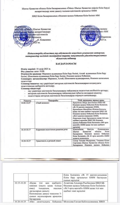 Педагогтердің облыстық оқу- әдістемелік кеңесімен ұсынылған авторлық материалдар негізінде тәжірбие тарату мақсатында ұйымдастырылған