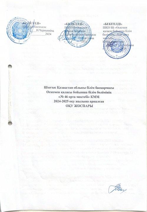 Даярлық сынып оқу жоспары 2024-2025 жж