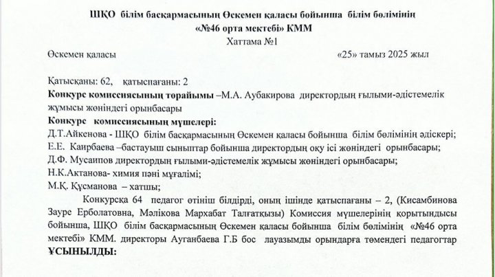 Конкурс нәтижесі