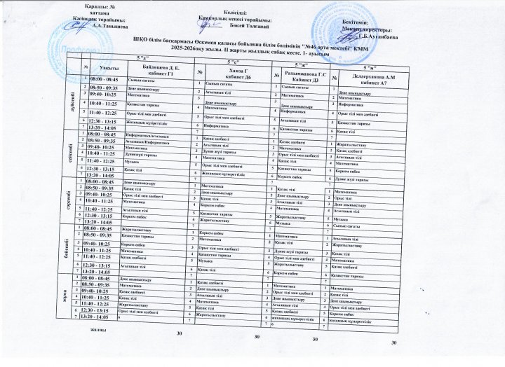 Сабақ кестесі 2025-2026 жж II жарты жылдық