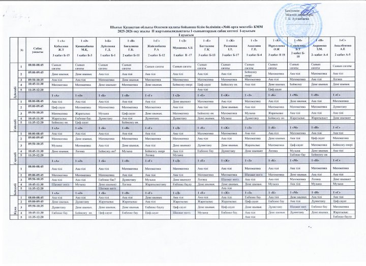 Бастауыш сыныптар сабақ кестесі 2025-2026 жж II жарты жылдық
